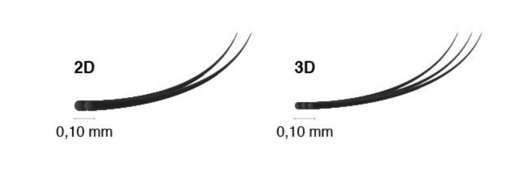 Volume 2D e 3D effetto “Seta” extension ciglia
